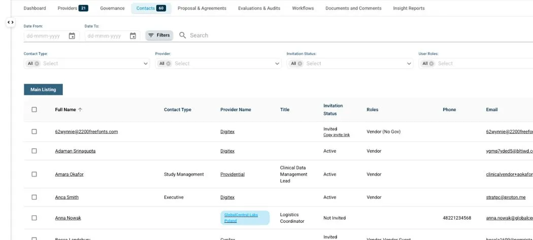 VISION platform screenshot for selected audience