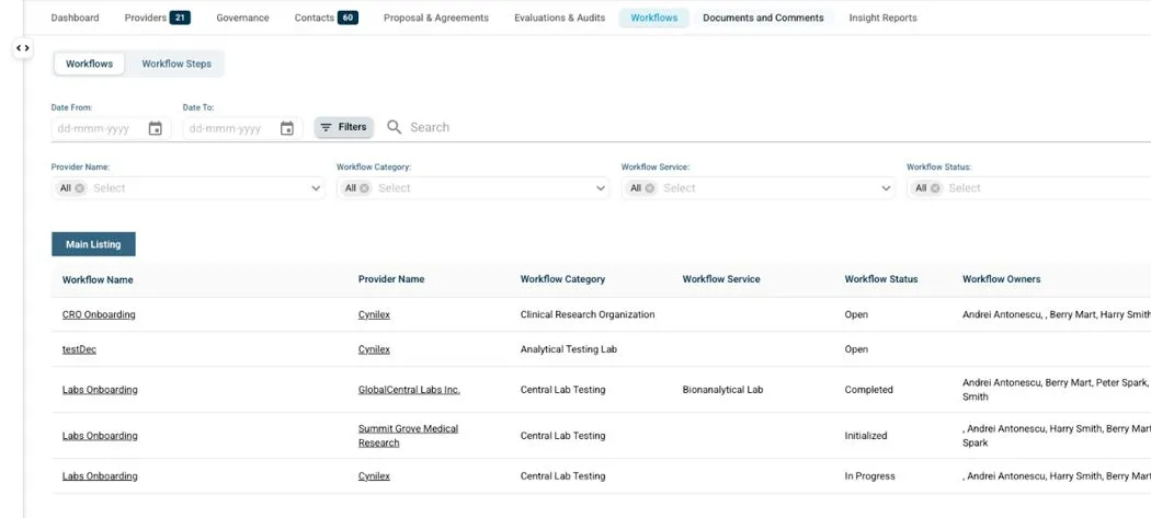 VISION platform screenshot for selected audience